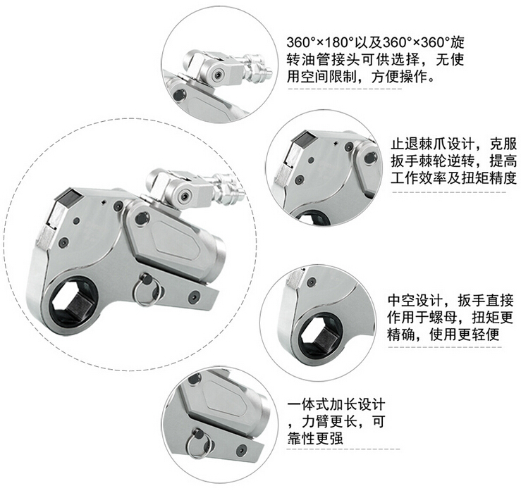 如何選擇液壓扳手？選擇液壓扳手制造商的重要性