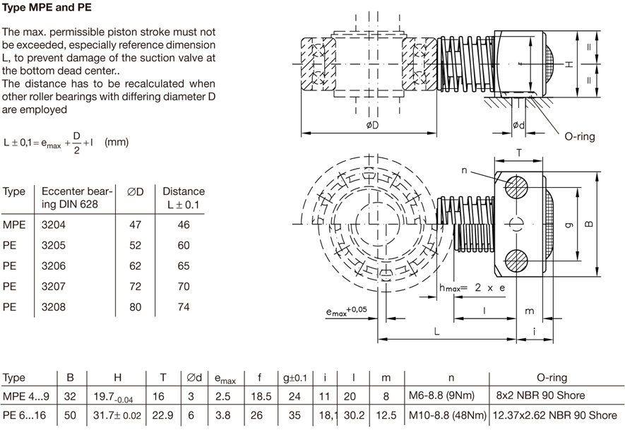 現貨MPE4/5/6/7/8/9系列徑向柱塞副，現貨PE/6/7/8/9/10/12/13/14/15/16系列徑向柱塞
